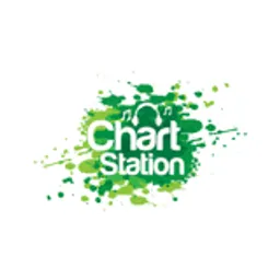 Chartstation