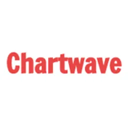 Chartwave Online