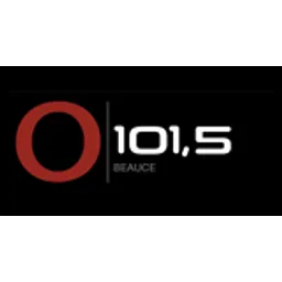 O 101.5
