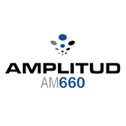 Amplitud